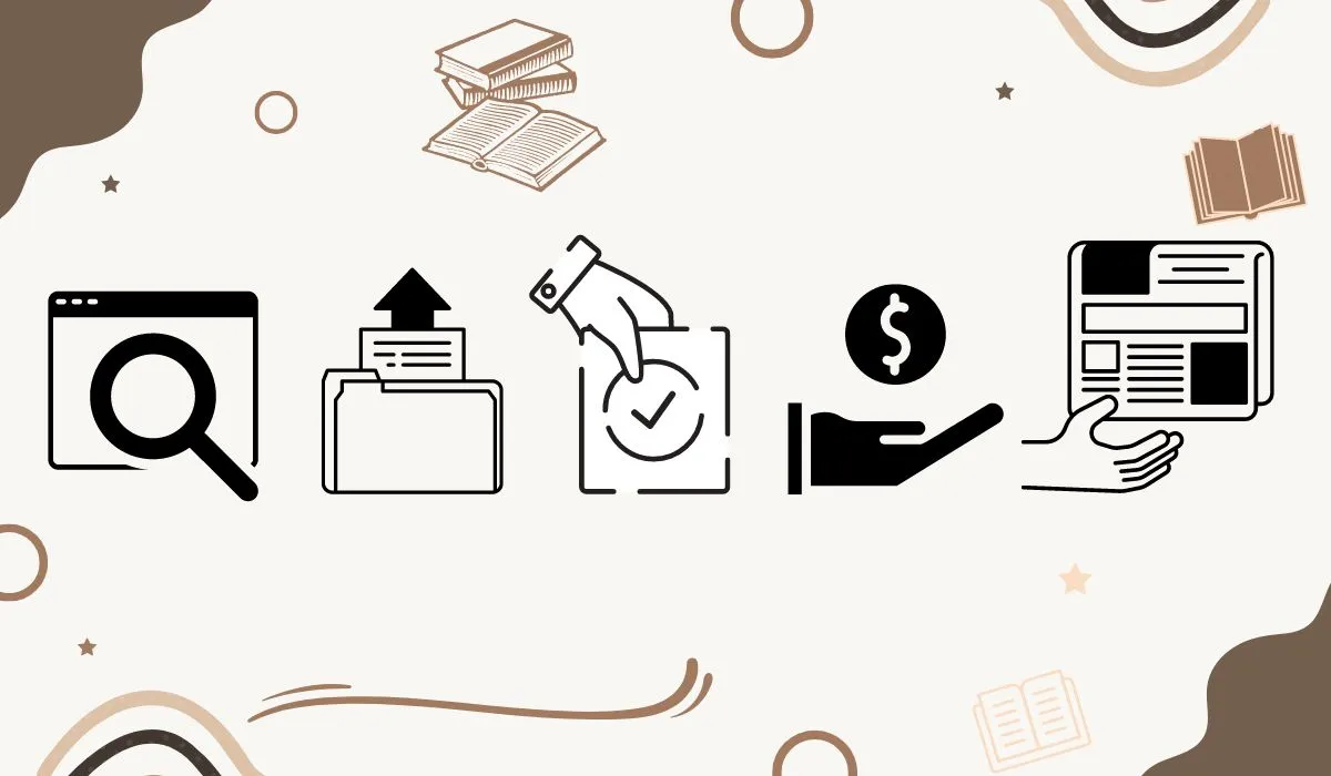 What You Need To Know Before Submitting To Apc Journal Aawriting