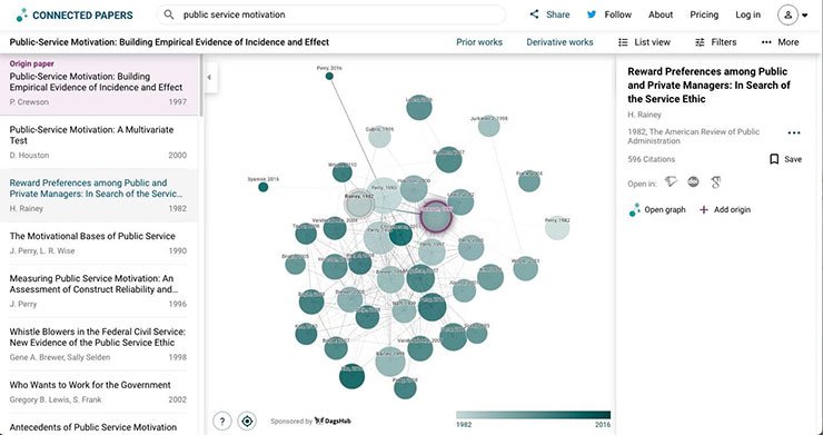 one usage of Connected Papers in a real case