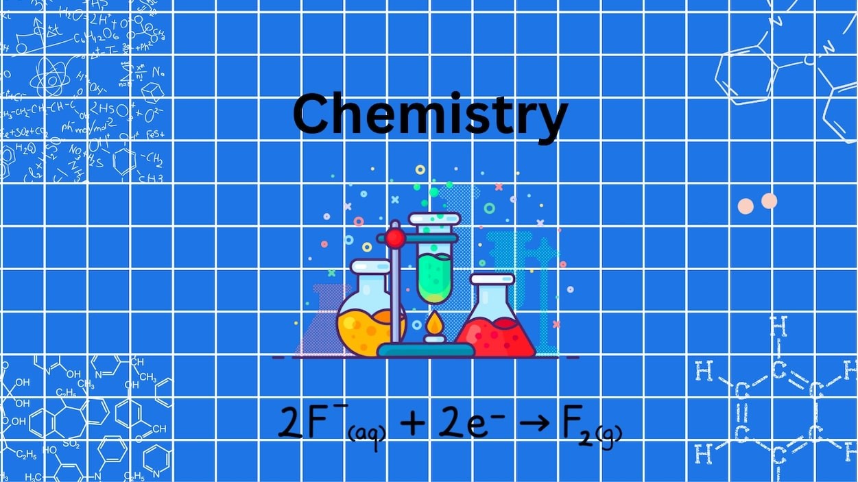 Top Journals in Chemistry You Need to Know in 2024 AAwriting