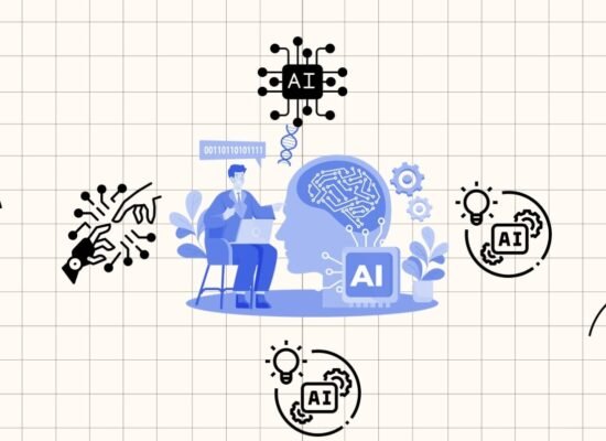 AI for Finding Research Papers