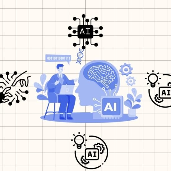 AI for Finding Research Papers